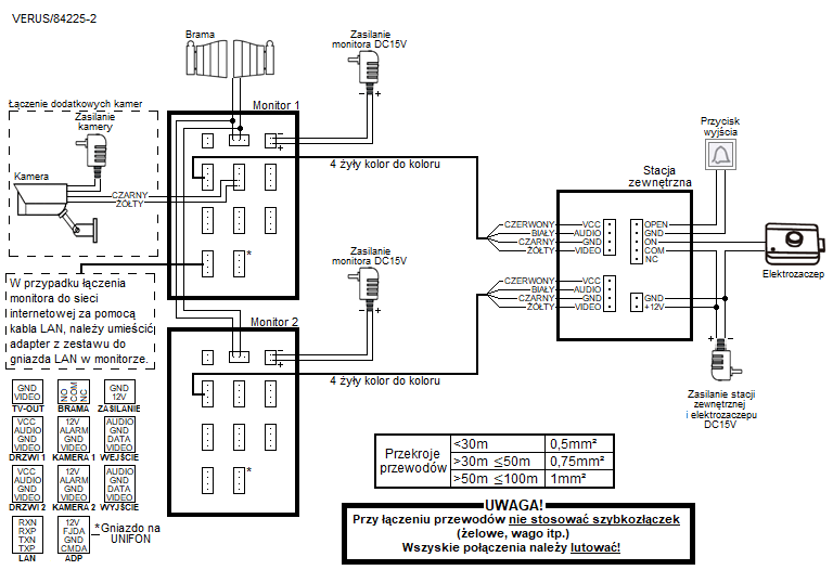 SCHEMAT PODŁĄCZENIA KASETY ZEWNĘTRZNEJ 5TECH 84225-2 Z DWOMA MONITORAMI 5TECH VERUS PLUS (M)